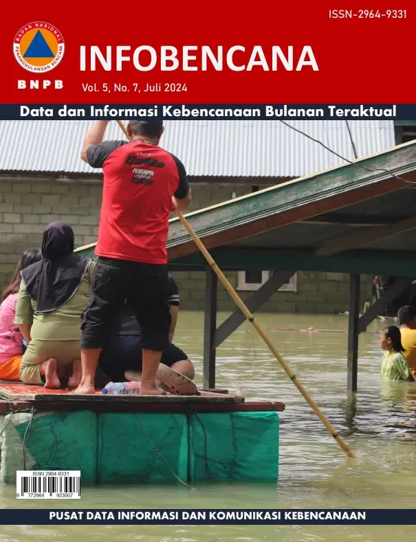 Buletin Info Bencana Juli 2024